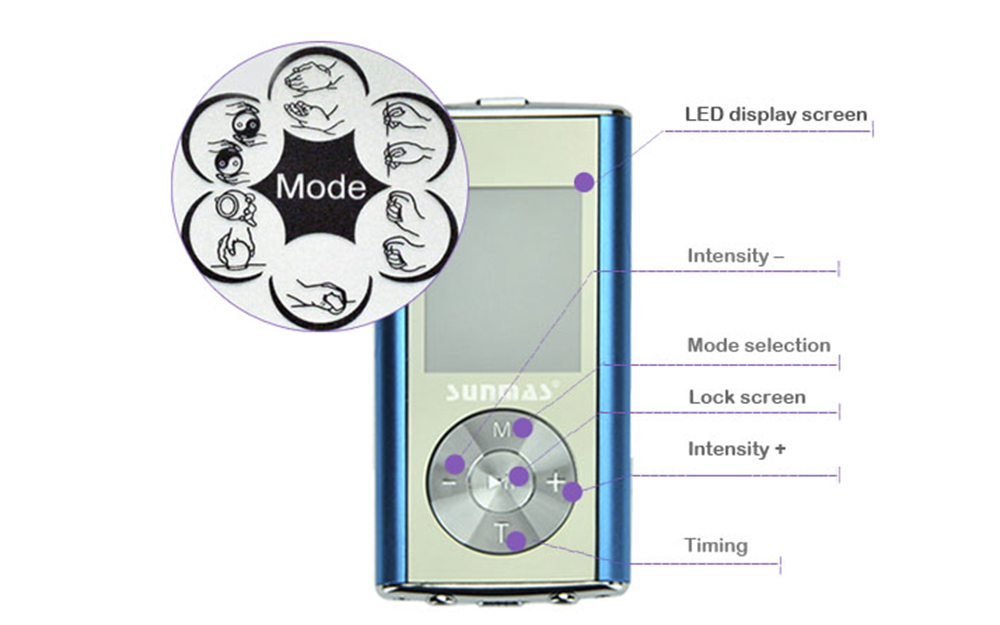 Domas High-quality breast tens unit for business for home-1